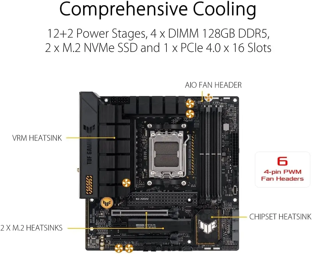 ASUS TUF GAMING B650M PLUS WIF - X870E Atx Motherboard ulasan dan harga