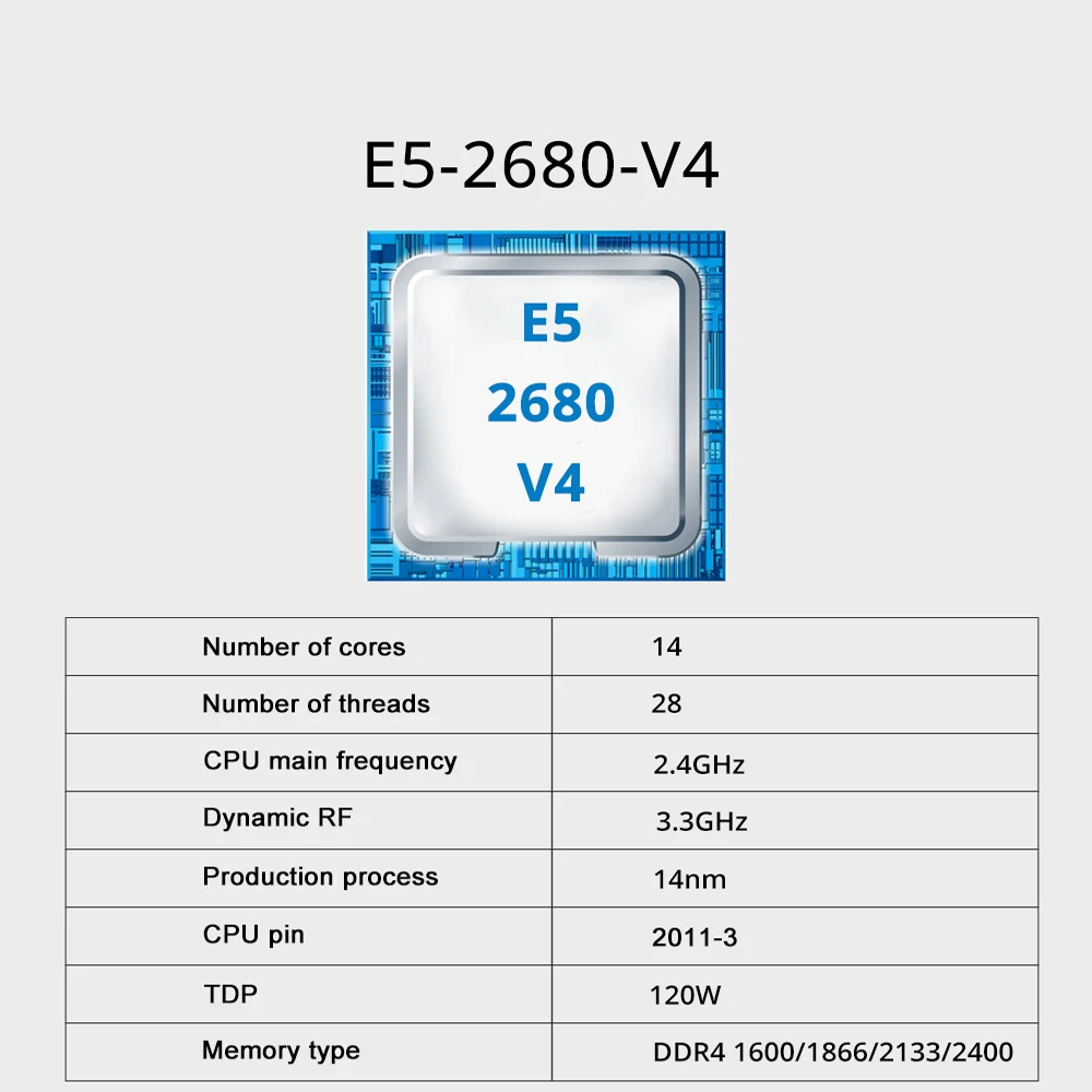 SOYO X99 Dual CPU Gaming Mothe - Dual Lga2011-3 Server Motherboard Combo ulasan dan harga