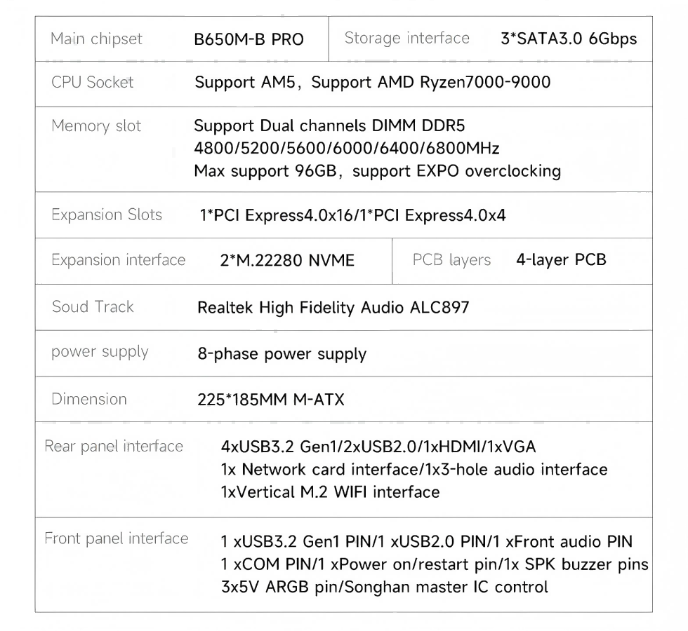 HUANANZHI B650M B Pro AMD AM5  - X870E Atx Motherboard ulasan dan harga