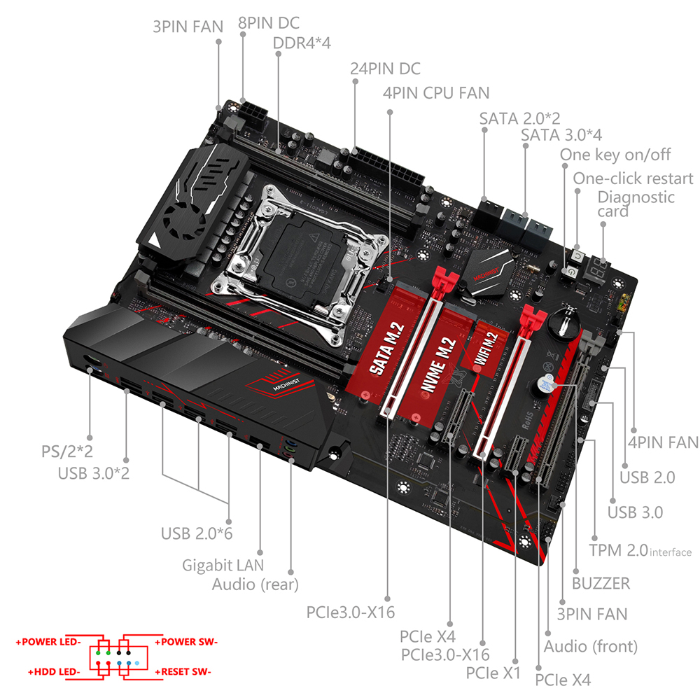 MACHINIST X99 MR9A PRO MAX Mot - X870E Atx Motherboard ulasan dan harga